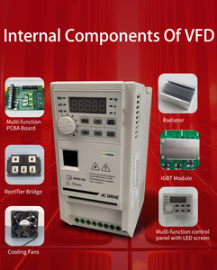6HP 200Kw 5KW 4Kw không thấm nước năng lượng mặt trời Ba lô <span class=keywords><strong>AC</strong></span> ổ đĩa VFD điều khiển Vector 220V đến 380V động cơ một pha - Product Image 4