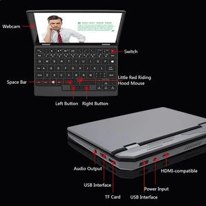 Pocket Touch Screen <b>Laptop</b> 7 Inch 8+512gb Notebook Pc Portable Study Business Computer <b>Mini</b> <b>Laptop</b> <b>Mini</b> <b>Laptop</b> - Product Image 5