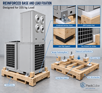 Solution de protection complète en caisses en bois empilables et recyclables pour refroidisseurs d'eau industriels