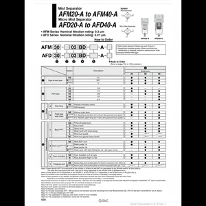 ตัวแยกละอองน้ำขนาดเล็ก AFD40-04BC-A เครื่องกรองอากาศแบบ pneumatics SMC - Product Image 1