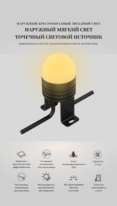 Projecteur 200Lm CRI90 DC24V Zigbee 3.0 avec driver adressable, éclairage de jardin, économie d'énergie, dimensions personnalisables, faible MOQ - Product Image 2