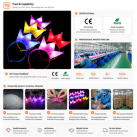 Serre-tête LED Lumineux Clignotant à 3 Lumières avec Strass – Accessoire Cheveux Anniversaire
