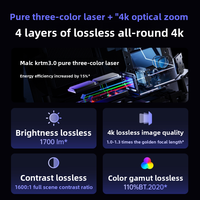 Proyector Láser Tricromático JMGO N3 Android 4K con Zoom Óptico, 1700 Lúmenes, Altavoces Integrados, Cine en Casa Ultra HD Conectable