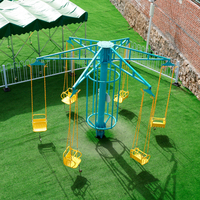 Projet de parc d'attractions sans moteur : manège simple à corde, fauteuil volant