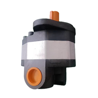 Remplacement de la pompe hydraulique à engrenages série CB (CB-HB50, CB-HB70, CB-HB100-FL, CB-HB80-FL) pour engins de construction