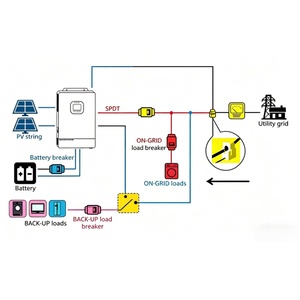 Sistema Híbrido Solar Monofásico de 6.5KW, 6 Unidades en Paralelo para Uso Residencial, Onda Sinusoidal Pura, MPPT, Almacenamiento de Energía SPI4865M150-300P, 1~6 Unidades - Product Image 6