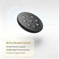 Lámparas Inteligentes Infrarrojas JCXK de 8 Teclas con Control Remoto, Plástico ABS, OEM, ODM, Suministro de Fábrica Personalizado