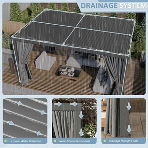 Kích thước tùy chỉnh ngoài trời không thấm nước hiên tán 3x3 4x4 5x5 7.5x4 m pergola nhôm thủ công với mái mở có thể thu vào - Product Image 5