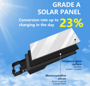 Özelleştirilmiş Hepsi Bir Arada IP65 Güneş Enerjili LED Sokak Lambası, Dış Mekan ve Ev Kullanımı için Batarya ile, RoHS Sertifikalı 1500LM - Product Image 5