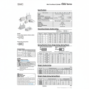 กระบอกเมาท์ฟรี SMC ขนาดเล็ก CDUJB6-8D ชิ้นส่วนนิวเมติก - Product Image 1