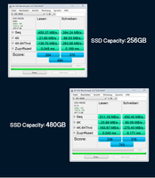 قرص صلب خارجي SSD مقاس 2.5 بوصة بواجهة SATA 3 متعدد السرعات، OEM بسعات 120/128 جيجابايت، 240/256 جيجابايت، 480/512 جيجابايت، داخلي، مجدد بنسبة 95%-98%، مستعمل