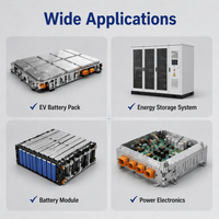 Ruban adhésif en aluminium pour le blindage des batteries, la gestion thermique, l'isolation électrique, les systèmes de protection des batteries de véhicules électriques