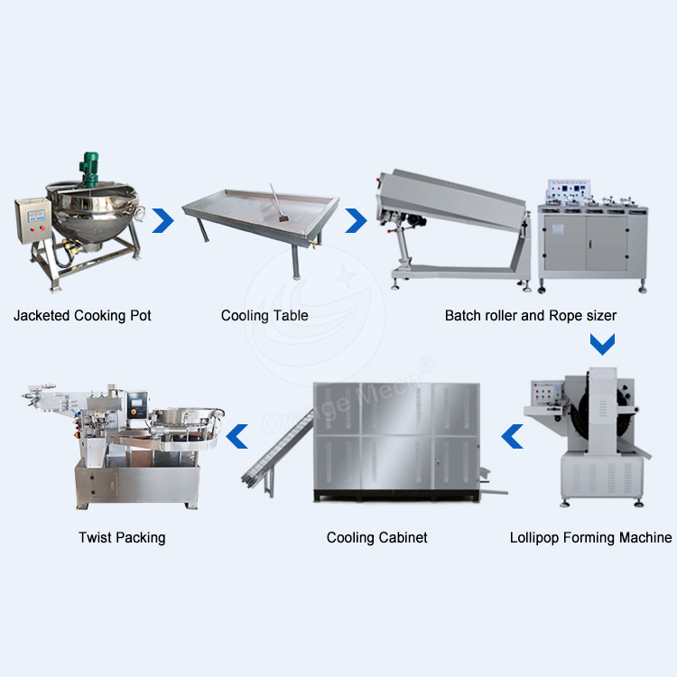 drop roller candy machine
