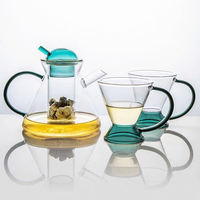 Théière en verre borosilicate résistant à la chaleur avec couvercle et poignée, écologique, sans danger pour la cuisinière et la lave-vaisselle