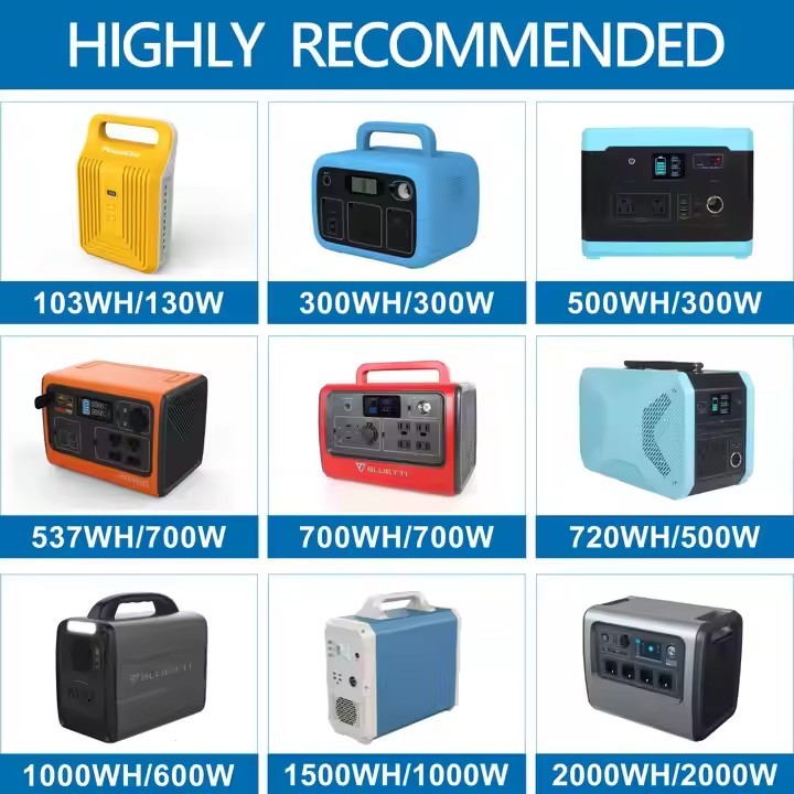Mini Silent Solar Electric Supply AC DC Powered Portable Generators for Home MPPT Controller Portable Bank Station · image 6