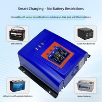 Contrôleur de charge solaire MPPT direct usine 20A 30A 40A 60A, contrôleur solaire 12V24V36V48V, contrôleur de charge solaire automatique