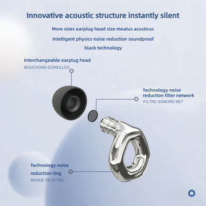 Bouchons d'<span class=keywords><strong>oreille</strong></span> pour dormir <span class=keywords><strong>dB</strong></span> Bouchons d'<span class=keywords><strong>oreille</strong></span> à suppression de bruit pour concerts, focus, voyages, travail Bouchons d'<span class=keywords><strong>oreille</strong></span> en silicone pour protection auditive - Product Image 4