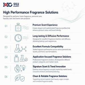 Natural Highly Concentrated Long Lasting Custom Perfume Oil <b>Attar</b> <b>Oud</b> Musk Oriental Fragrance oil for Middle Eastern Perfume - Product Image 6