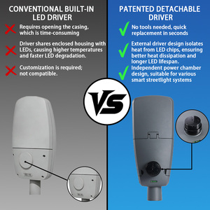 Lampadaire LED XINDECO IP66 étanche 30-300W en aluminium ADC12 avec puces 3030/5050, haute luminosité, pour extérieur, route, parking - Product Image 2