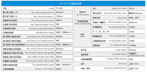 <span class=keywords><strong>CNC</strong></span>-Präzisions-Doppelspindel 5-Achsen-Automatik für Typ-Drehmaschine TAIYANG TY-12V 0,005mm Genauigkeit 100-6500 U/min Spindel - Product Image 2