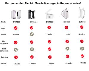 Faca Elétrica para Massagem de Tecidos Profundos, Dispositivo de Contorno Corporal com Calor e Vibração Microcorrente - Product Image 4