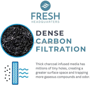 Filtres à <span class=keywords><strong>charbon</strong></span> de rechange compatibles avec Litter-Robot 3 Les filtres de la litière pour chat au <span class=keywords><strong>charbon</strong></span> actif absorbent et neutralisent les odeurs - Product Image 3