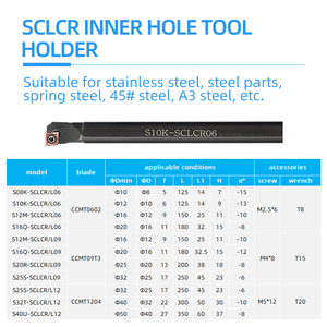 Chuyển công cụ CNC máy tiện công cụ máy s32t sducr bên trong lỗ cắt thanh CNC chủ cho máy tiện Carbide công cụ chèn 2 - Product Image 3