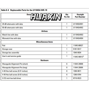 Kit de vérification Keysight R11645A, WR-28, atténuateurs de 20 dB et 50 dB - Product Image 4