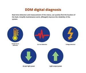 1.25G bidi SFP 100km Duplex thu phát mô-đun 1310nm/1550nm 100km LC DDM nhà máy bán tương thích với tất cả các thương hiệu cho Cisco - Product Image 4