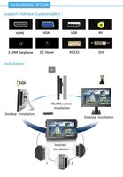 Moniteur extérieur étanche LCD à écran tactile à cadre ouvert 24 pouces Moniteur industriel LCD pour distributeur automatique