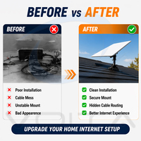 Kit d'installation Starlink pour la maison : Solution de fixation murale ou de toit avec câble Ethernet et accessoires pour la mise en place d'Internet résidentiel – Fournisseur OEM