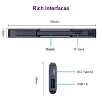 TV98 IPTV STB 2026, Dispositivo de Transmisión 8K, Dongle OTT para Internet, WiFi 6 Inteligente y Potente, 4GB de RAM, Android 13 Pro Premium, Fire TV Stick