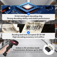 Escáner de Código de Barras Inalámbrico USB de Mano Serie JR05, Resistente a Caídas de 1.5m, Batería de 2000mAh, Lector de Códigos QR para Uso en Almacenes