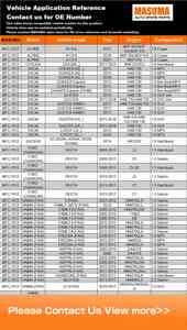 MFC-1912 MASUMA filtro olio Auto fornitore 3201-044 272088302 7017416 olio filtro carta per HYUNDAI - Product Image 3