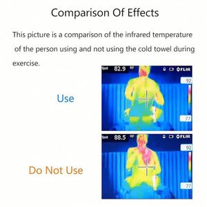 Toalla Refrigerante Personalizada con Puntos, Envoltura Deportiva para el Cuello, Secado Rápido, Ligera, Pedidos al por Mayor - Product Image 3