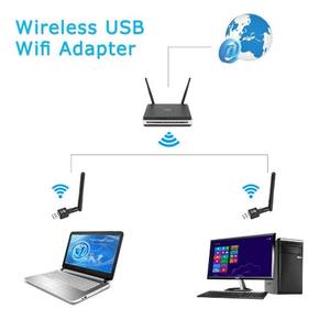 PIX-LINK <span class=keywords><strong>UW02</strong></span> Mini 150Mbps 2.4G Adaptateur Wifi Interface USB2.0 Carte réseau externe sans fil Mini Dongle - Product Image 6