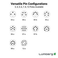 93 Tahun Kepercayaan Diri dari Lumberg Jerman, DIN M16 IP40 Tahan Air, Kabel Harness Rakitan PUR PVC 3-12 Pin yang Dibuat Sesuai Pesanan