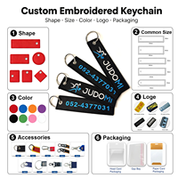 Porte-clés brodés personnalisés en gros avec logo pour accessoires de porte-clés en tissu et porte-clés tissés – Cadeaux