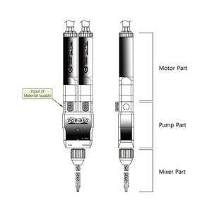 Taeha เครื่องฉีดขึ้นรูปตั้งโต๊ะ2K แม่นยำจ่ายระบบปั๊มโปรดูโอ PDP-1500รับประกัน3ปีจากเกาหลี - Product Image 2