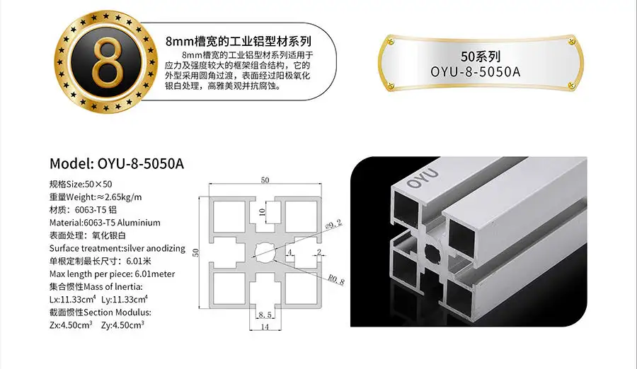 Profilés creux en aluminium pour fenêtres et portes Profilés en aluminium pour fenêtres coulissantes pour portes Perfiles de Aluminio Ventanas y Puertas