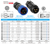 Connecteur circulaire à verrouillage par vis 20A IP67 pour câblage de contrôleur de moteur industriel automatique, connexions d'alimentation étanches mâle-femelle