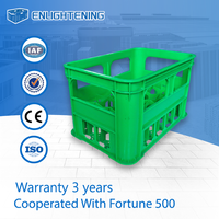 Caisse à bière en plastique robuste 24 bouteilles 530x360x320mm avec grille de séparation solide, boîte de transport de boissons, usine