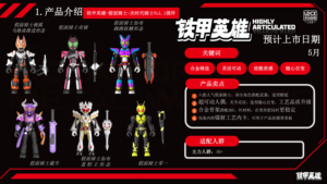Caja de 36 Unidades al por Mayor LDCX Tiejia <span class=keywords><strong>Hero</strong></span> Kamen Rider - Next-Generation Rider Vol.1 Figura Caja Sorpresa Coleccionable Regalo de Cumpleaños - Product Image 3