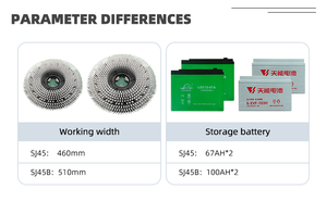 Nouveautés - Meilleures ventes - Machine de nettoyage de sols industrielle - Laveuse de sols pour hôtel - Product Image 6