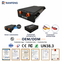 Solusi Produsen Baterai LiFePO4 96V 100Ah Lithium Ion untuk Armada EV Industri, 6000 Siklus, BMS Pintar 5G, Sel Grade A