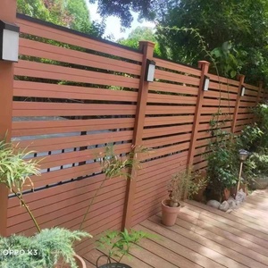Paneles <span class=keywords><strong>de</strong></span> Cercado <span class=keywords><strong>de</strong></span> WPC para Suelos <span class=keywords><strong>de</strong></span> Hormigón, Cercado Semi-Privado para Jardín Exterior - Product Image 4
