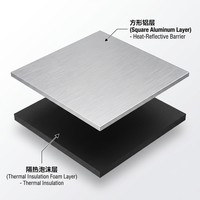 5/10 pièces Tapis insonorisant et isolant thermique pour voiture, en feuille d'aluminium et mousse de caoutchouc, pour portes, toit, capot et coffre