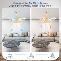 Ventilador de Techo de Cristal Dorado de 42 Pulgadas para Habitaciones Grandes con Aspas Retráctiles de PC