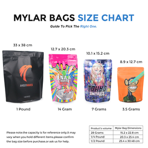 Bolsa Ziplock resellable a prueba de olores, 3,5g, 7g, 14g, 28G, a prueba de olores, Tuercas de caramelo, bolsas de Mylar troqueladas con holograma de forma especial única - Product Image 4