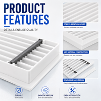 Grilles d'air à bandes linéaires ventilées en aluminium pour plafond et mur pour systèmes CVC